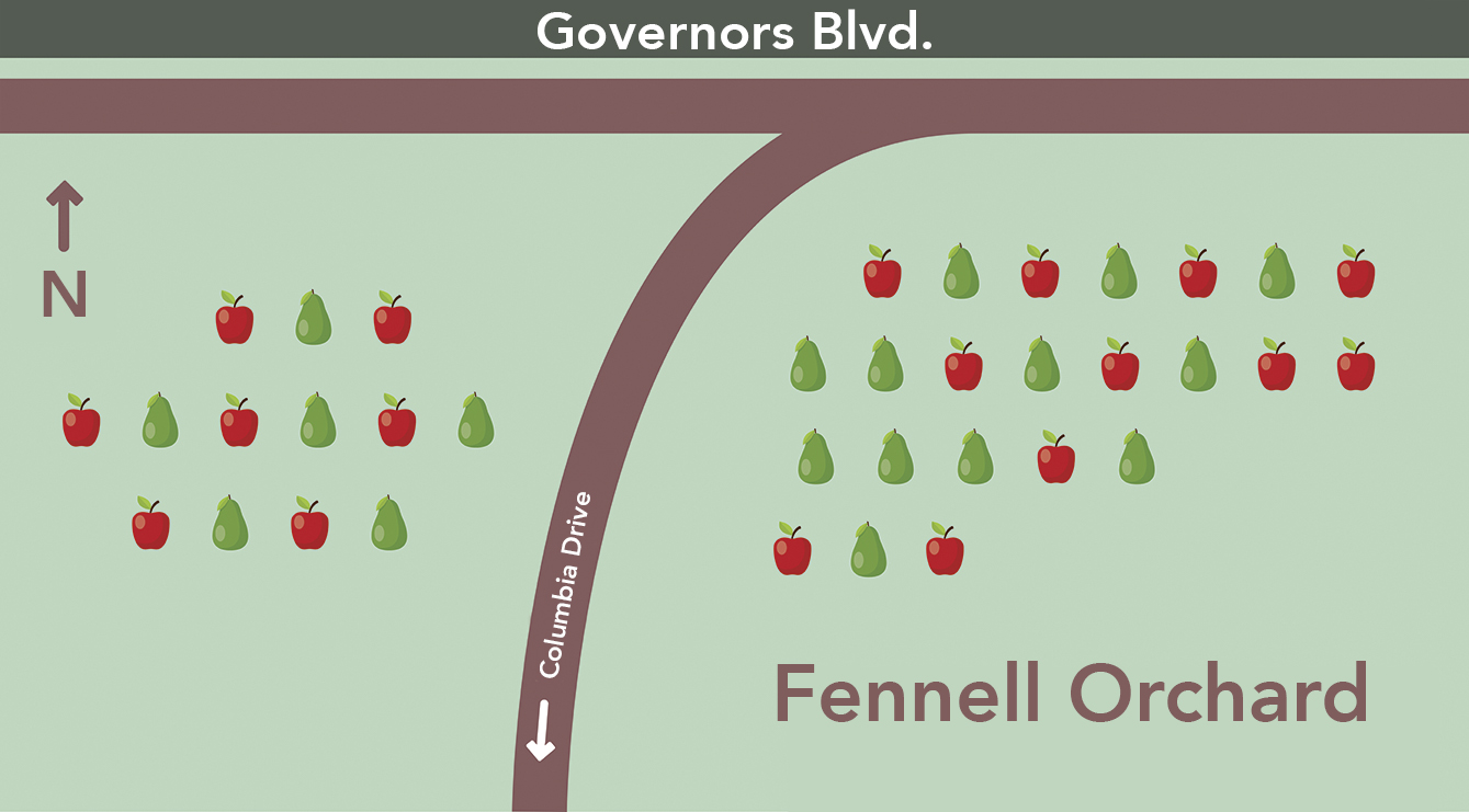 Fennell Orchard