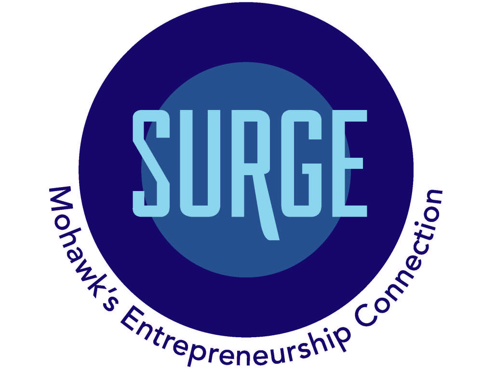 SURGE: Mohawk's Entrepreneurship Connection
