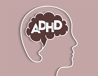 Thought bubble with letters representing ADHD