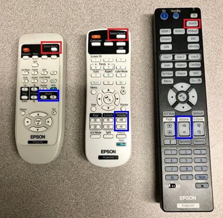 Projector remote controls