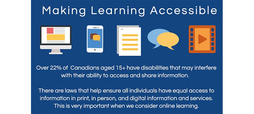 Making Learning Accessible. Over 22% of Canadians aged 15 and over have disabilities that may interfere with their ability to access and share information. It is very important to consider relevant legislation when designing for online learning environments.