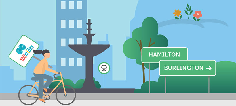 Graphical image of Hamilton and woman on bike