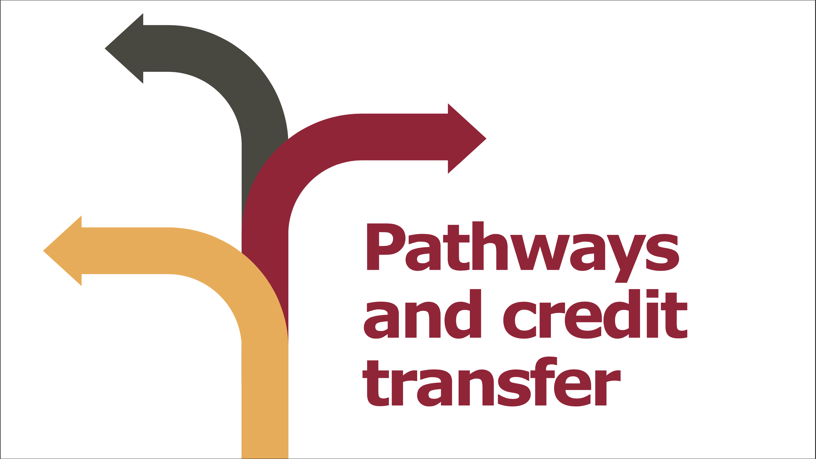 "Pathways Logo"