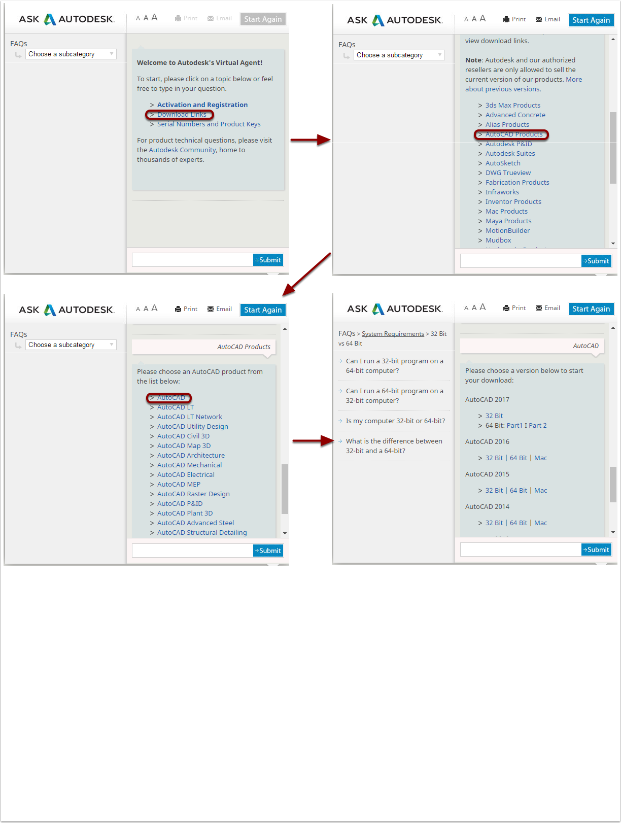 AutoCAD Raster Design 2015 cheap license