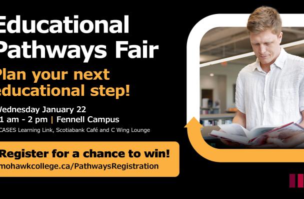 Future Students | Mohawk College