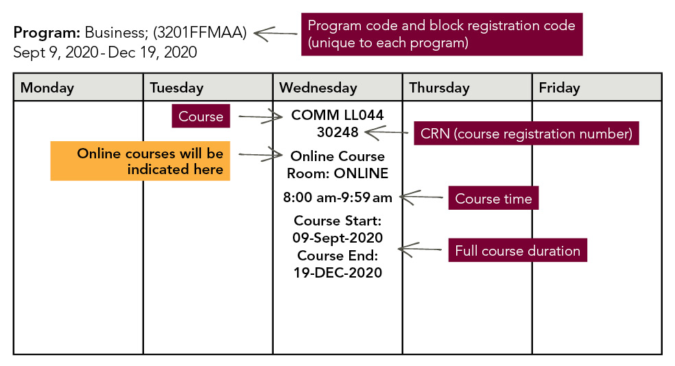 How to Read Your Timetable | Mohawk College